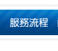 淡斑